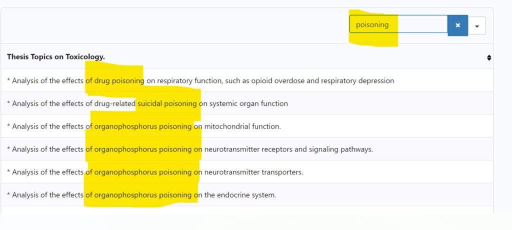 FMT DISSRTATION TOPICS