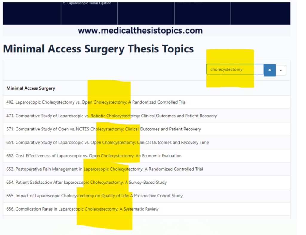 surgery thesis search