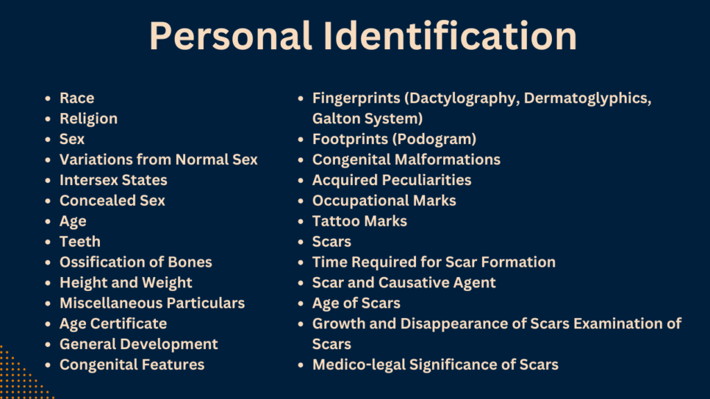 fmt thesis topics on personal identification