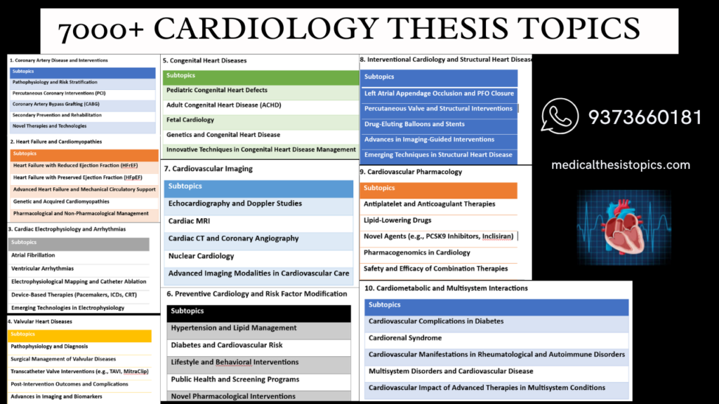 Premium Cardiology Thesis Topics