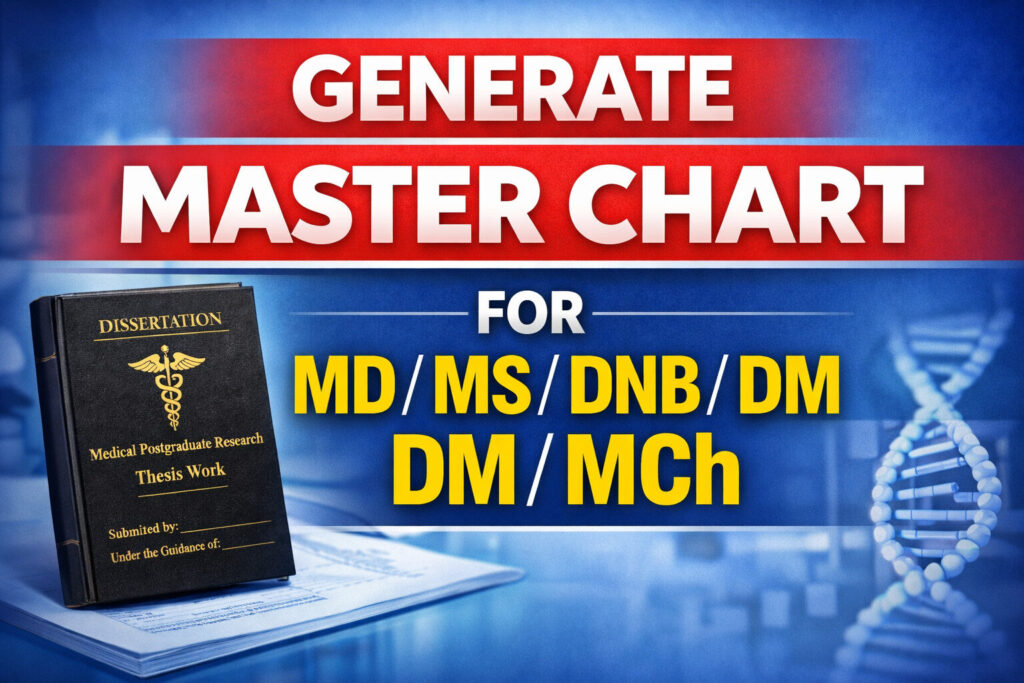GENERATE MASTER CHART
