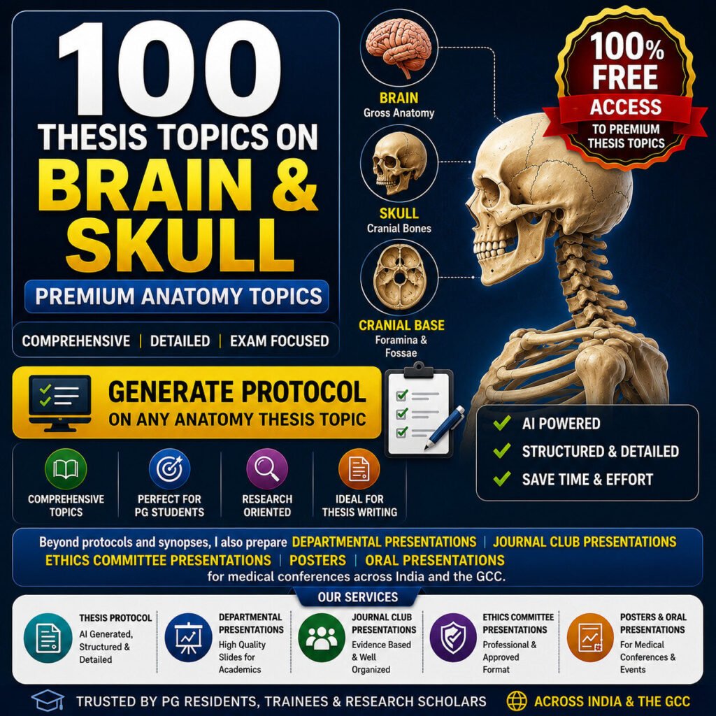 anatomy dissertation topics on brain and skull