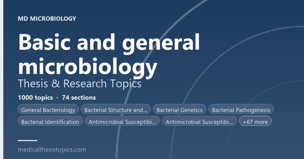Basic Microbiology Thesis TOpics