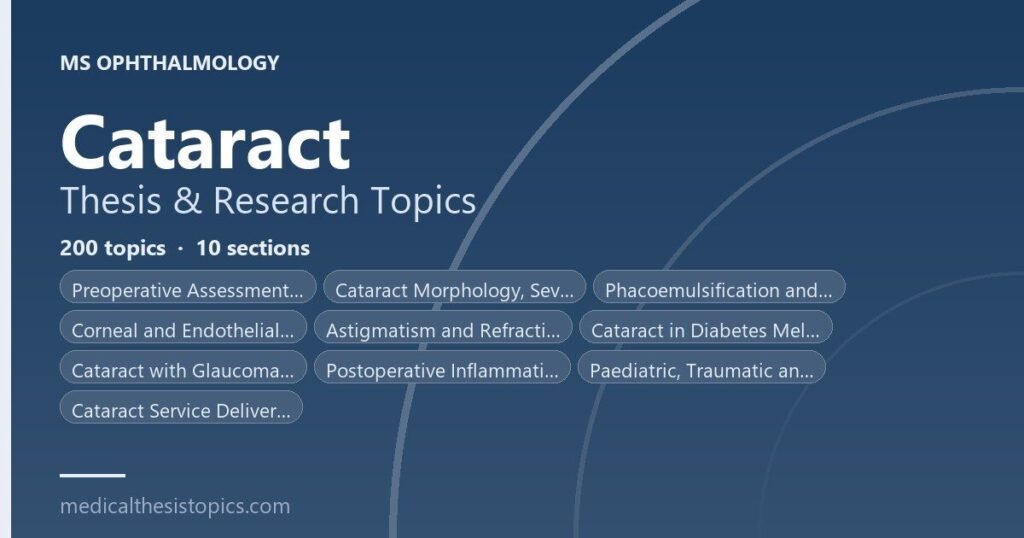 cataract research projects
