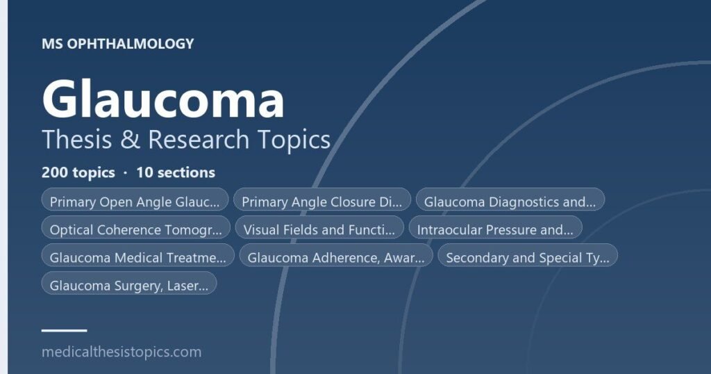 Glaucoma Research Topics