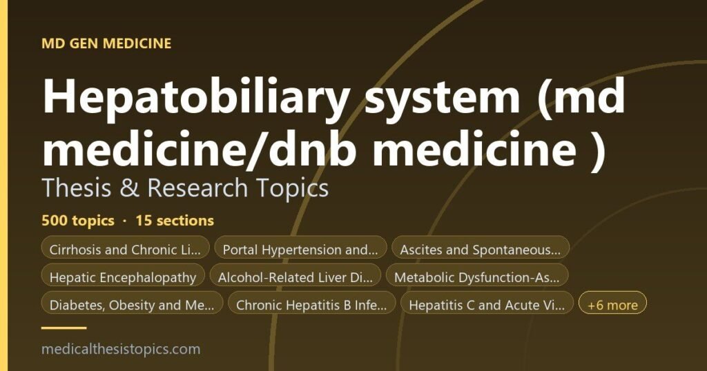 Hepatobiliary system research topics