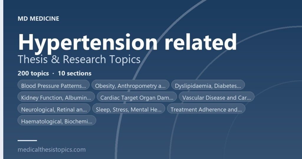 Hypertension related research topics