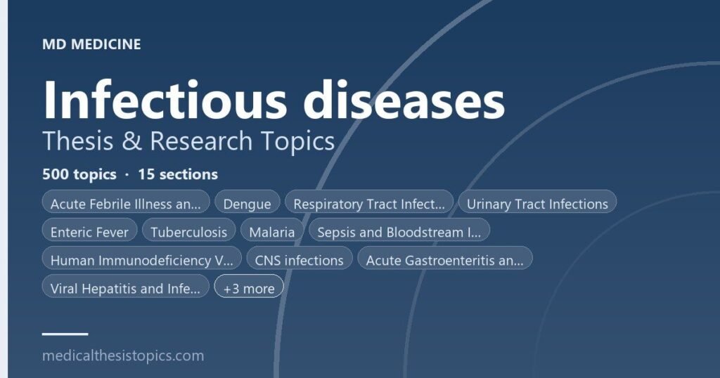 Infectious Diseases Research Topics