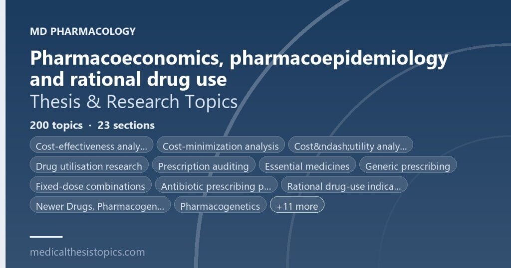 recent pharmacology thesis topics