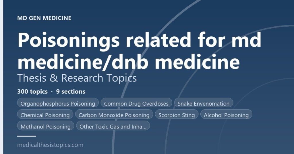 Poisining reltaed thesis topics