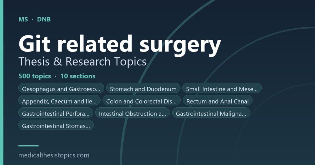 GIT realted surgery Thesis TOpics